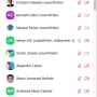 lista-participantes-dia2