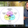 webinar-omnia-ucn-digitalizacion-docente-dia1-fundacion-entrepreneur-3