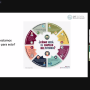 webinar-omnia-ucn-digitalizacion-docente-dia2-fundacion-entrepreneur-25