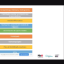 emprendimiento-empleabilidad-comeduc-fundacion-entrepreneur-1