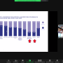 cecilia-hidalgo-webinar-mujeres-stem-ucn-ua-fundacion-entrepreneur-14