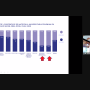 cecilia-hidalgo-webinar-mujeres-stem-ucn-ua-fundacion-entrepreneur-15
