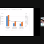cecilia-hidalgo-webinar-mujeres-stem-ucn-ua-fundacion-entrepreneur-16