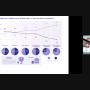 cecilia-hidalgo-webinar-mujeres-stem-ucn-ua-fundacion-entrepreneur-17